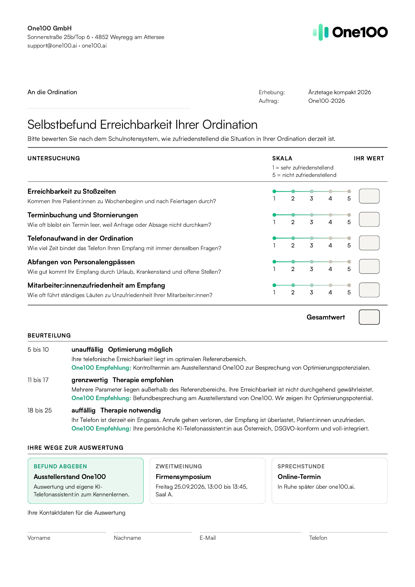 Selbstbefund Erreichbarkeit Ihrer Ordination: Bewertungsbogen mit fünf Parametern nach dem Schulnotensystem
